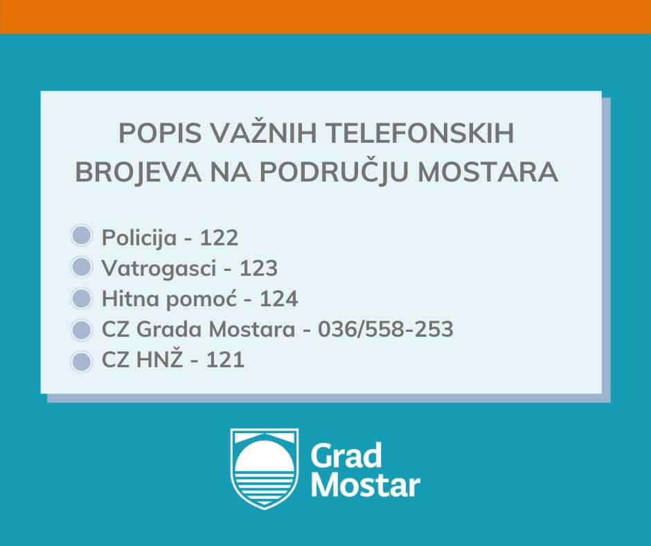 Nakon potresa sve nadležne službe u Mostaru u pripravnosti